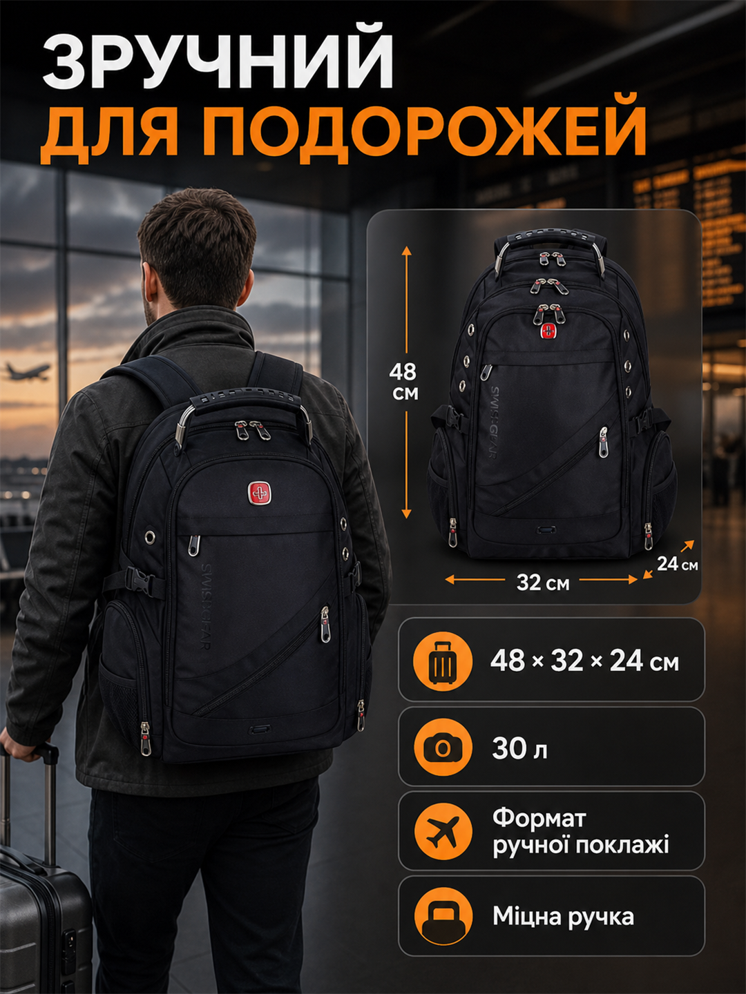 Розміри рюкзака для ручної поклажі