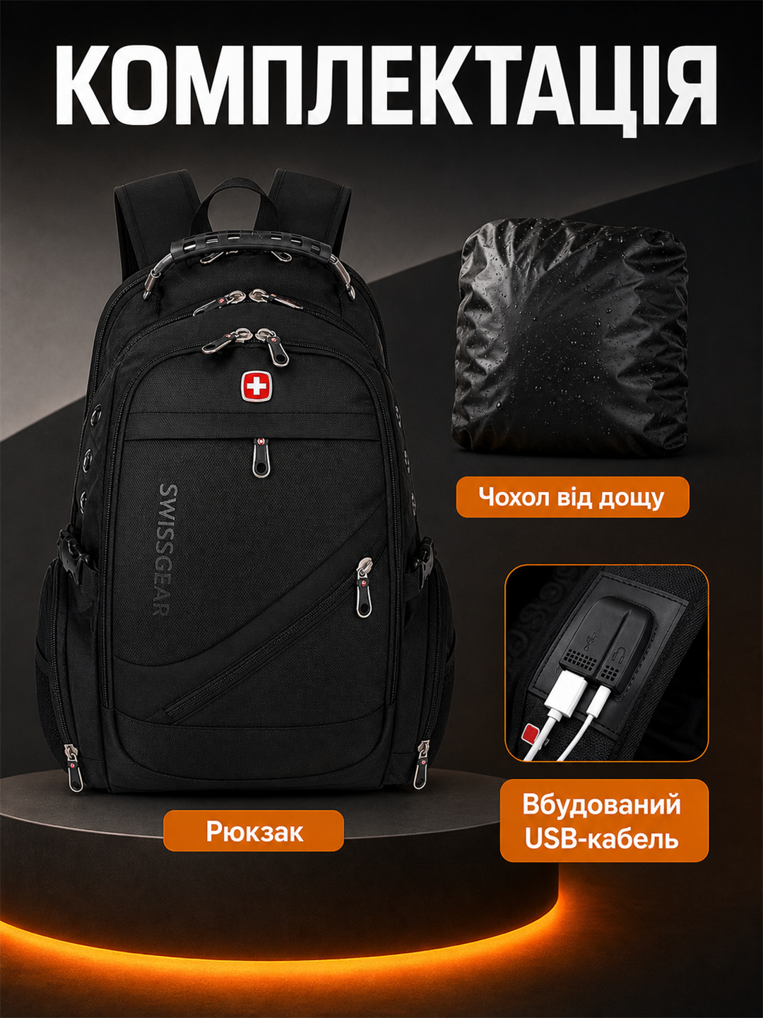 Комплектація міського рюкзака